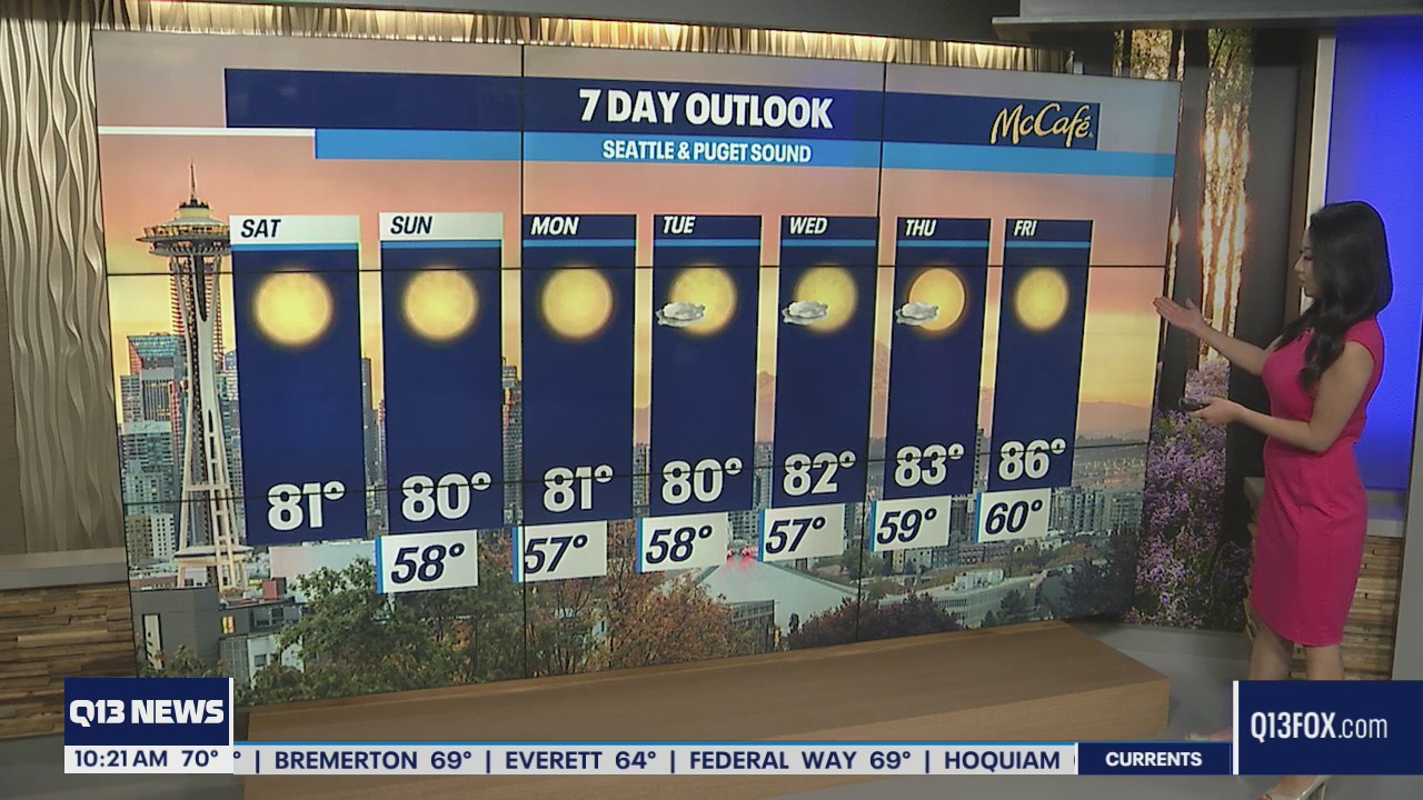 Sunny and warm weekend, dry streak continues