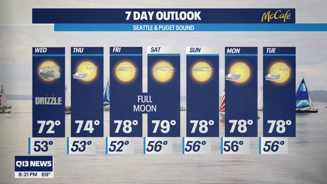 Drizzle expected in some areas on Wednesday