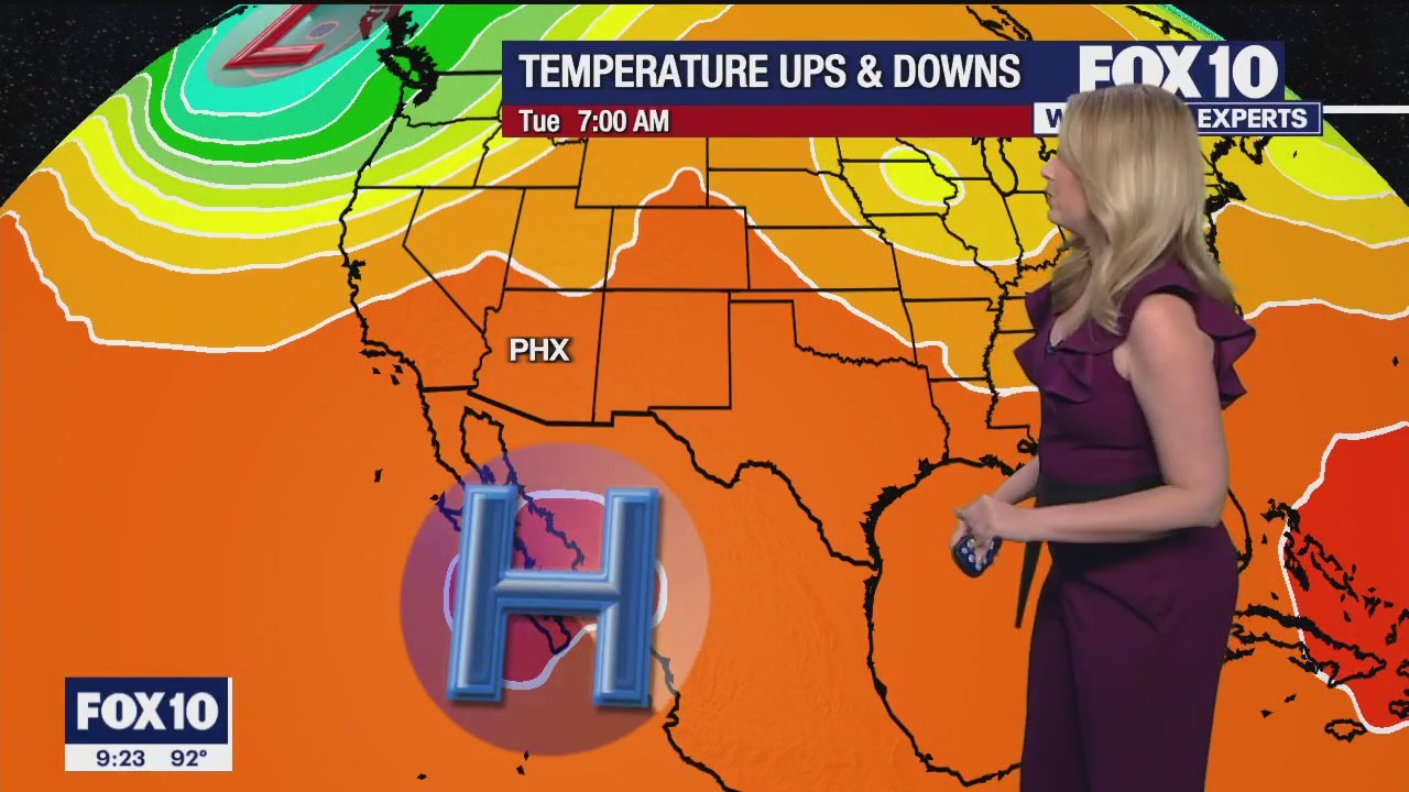 Evening Weather Forecast - 9/25/2023