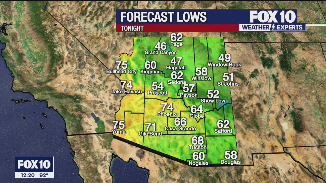 Noon Weather Forecast - 9/23/23