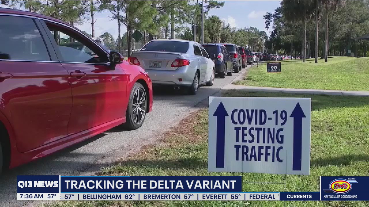 Tracking the delta variant