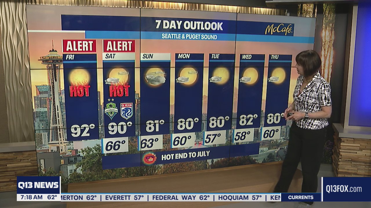 Highs soar into 90s Friday and Saturday in Western Washington