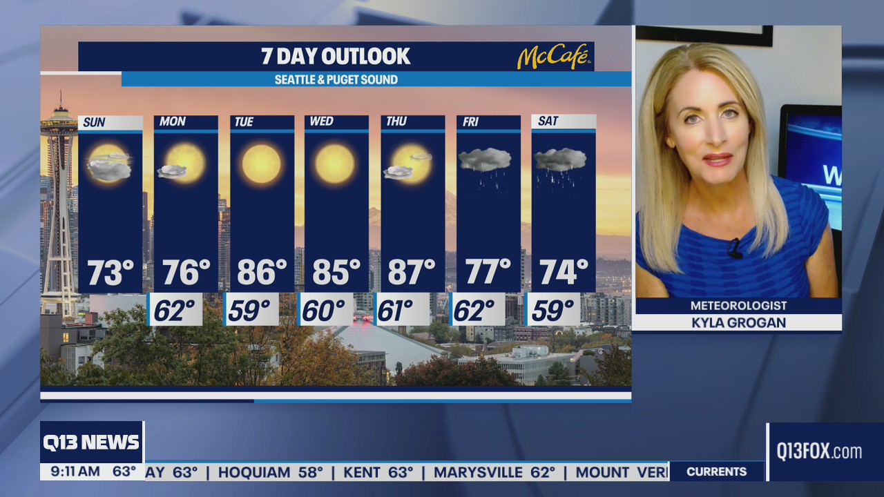 Temperatures cooling down in the Puget Sound area