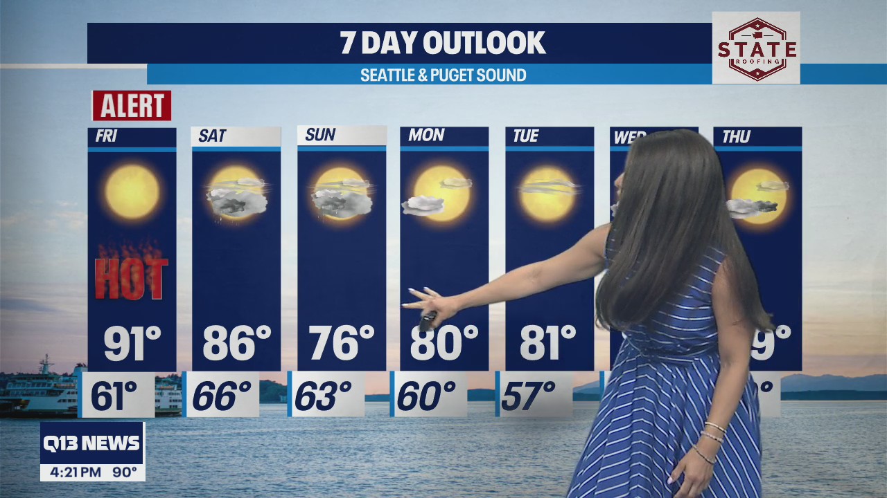 forecast predicts 90 degrees on Friday