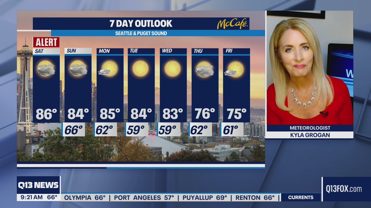 Weather Alert Day issued for Saturday