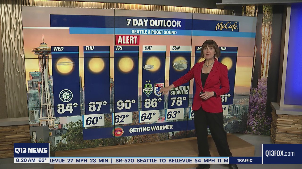 Weather alert for Friday