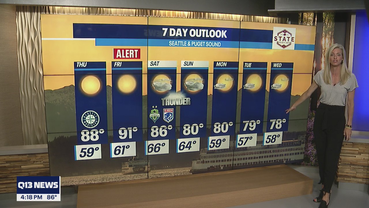 Friday weather alert in Puget Sound and Seattle