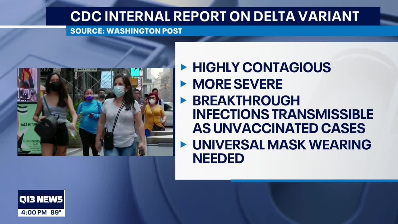 CDC documents claim delta variant is contagious as chicken pox