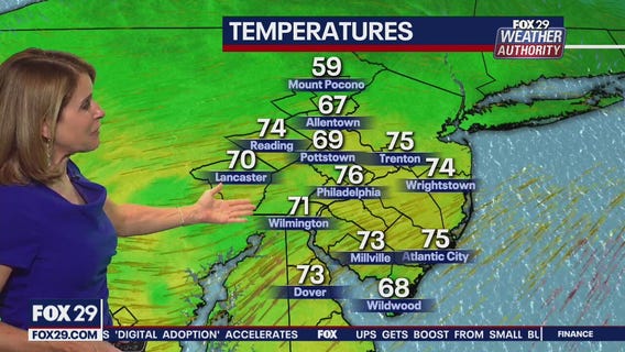 FOX 29 Weather Authority: 7-Day Forecast (Wednesday update)