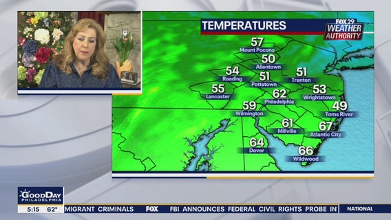Weather Authority: 7-Day Forecast (AM)