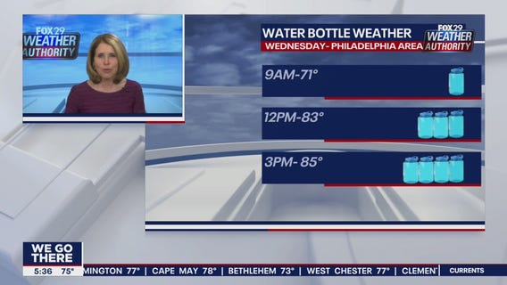 FOX 29 Weather Authority 7-day forecast 5 p.m.