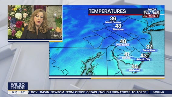 Weather Authority: 7-Day Forecast (AM)
