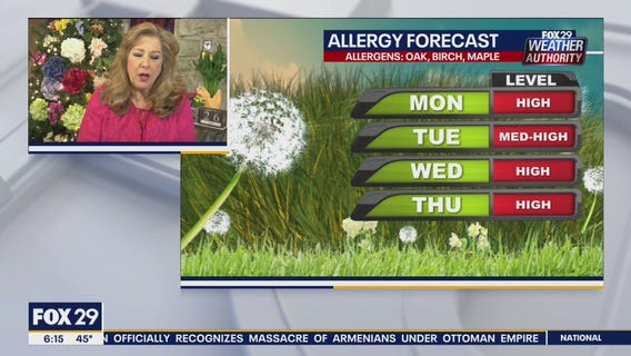 Weather Authority: 7-Day Forecast (AM)