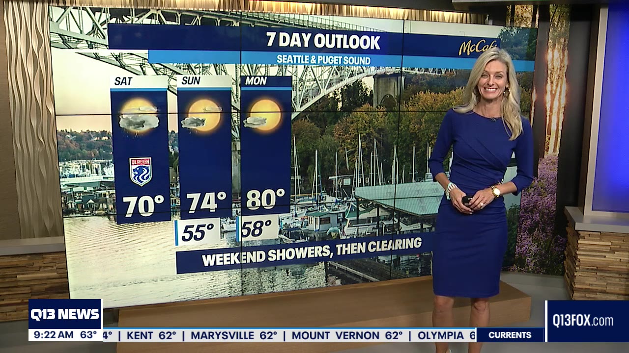 Mild weekend before temperatures reach 90s late next week