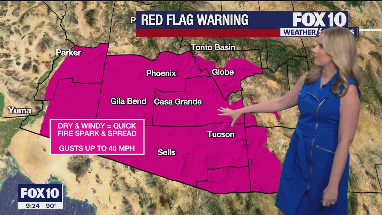 Weekend Weather Forecast - 9/29 - 9/30