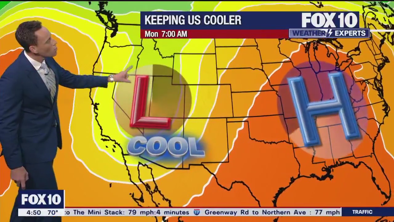 Morning Weather Forecast - 10/2/23