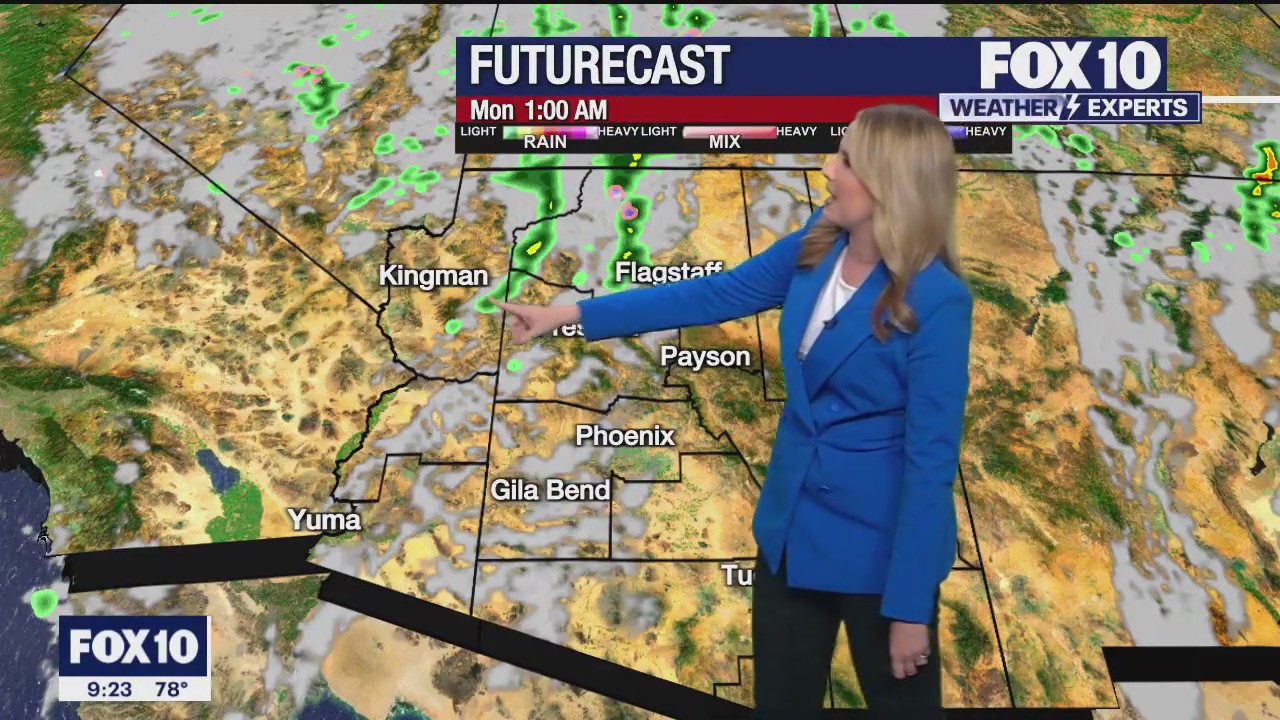 Evening Weather Forecast - 10/1/2023