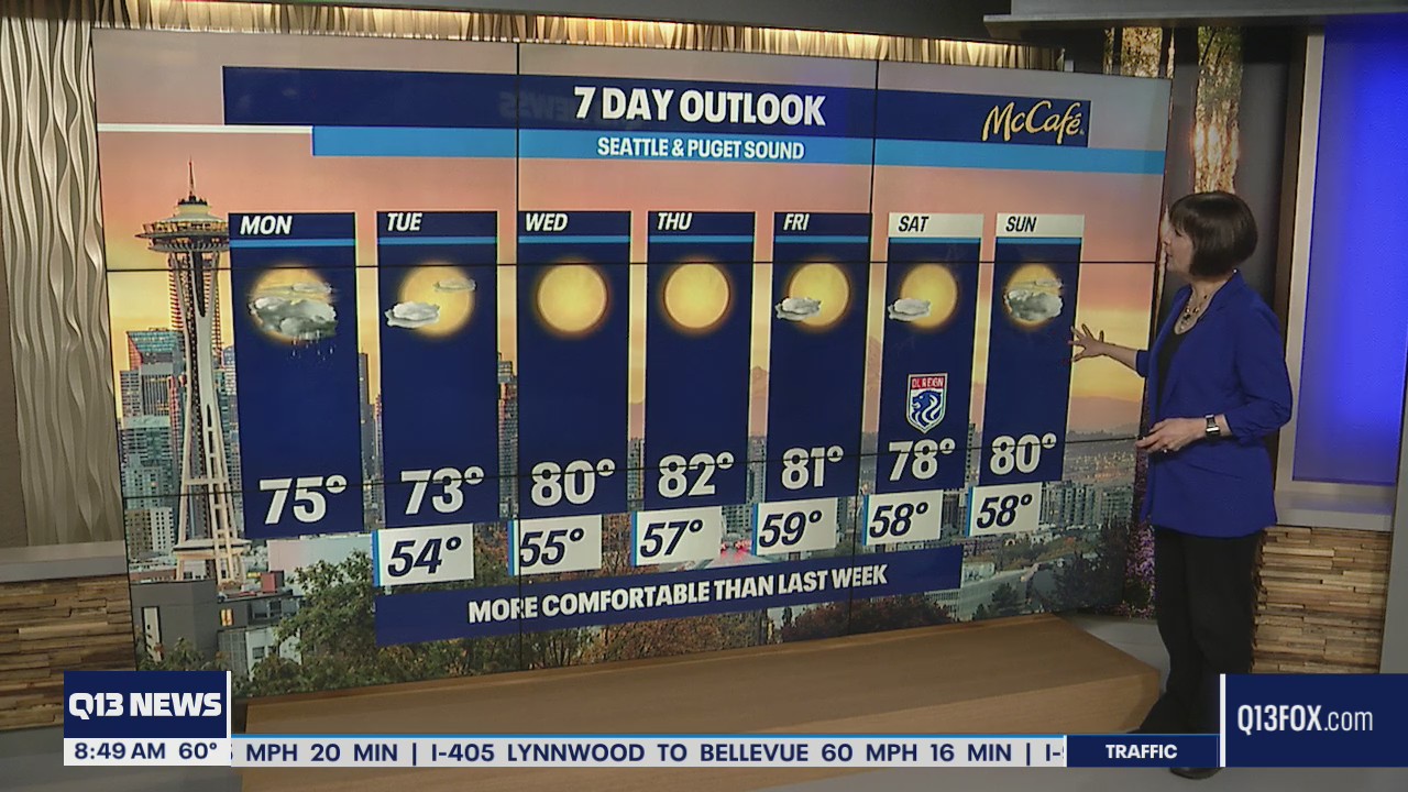 Comfortable temperatures this week in Western Washington