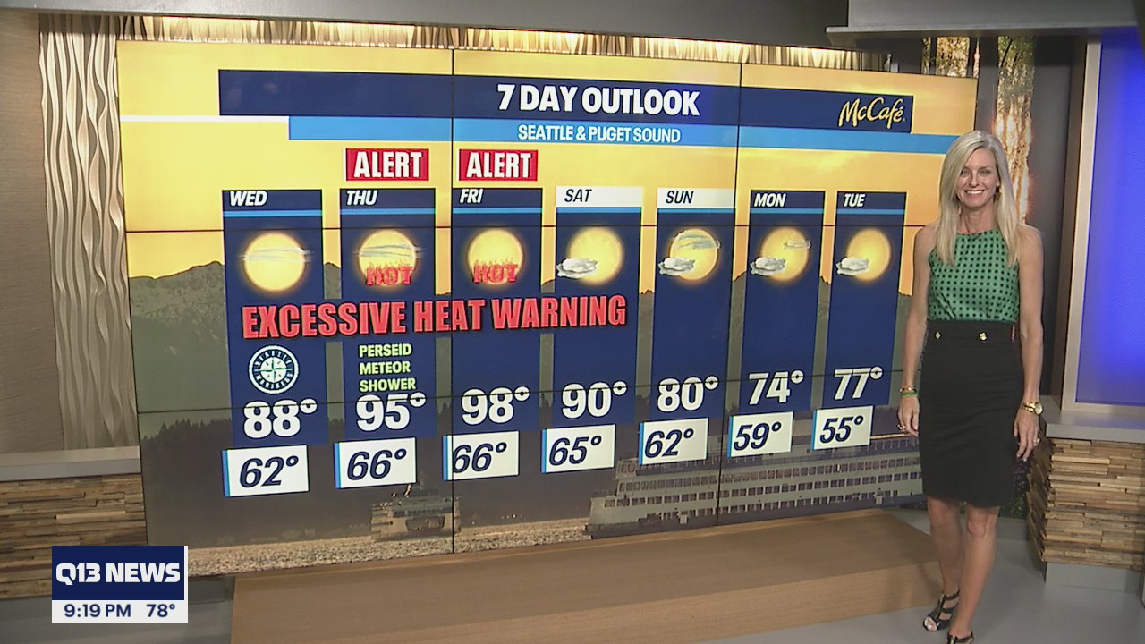 Excessive Heat Watch in effect on Wednesday