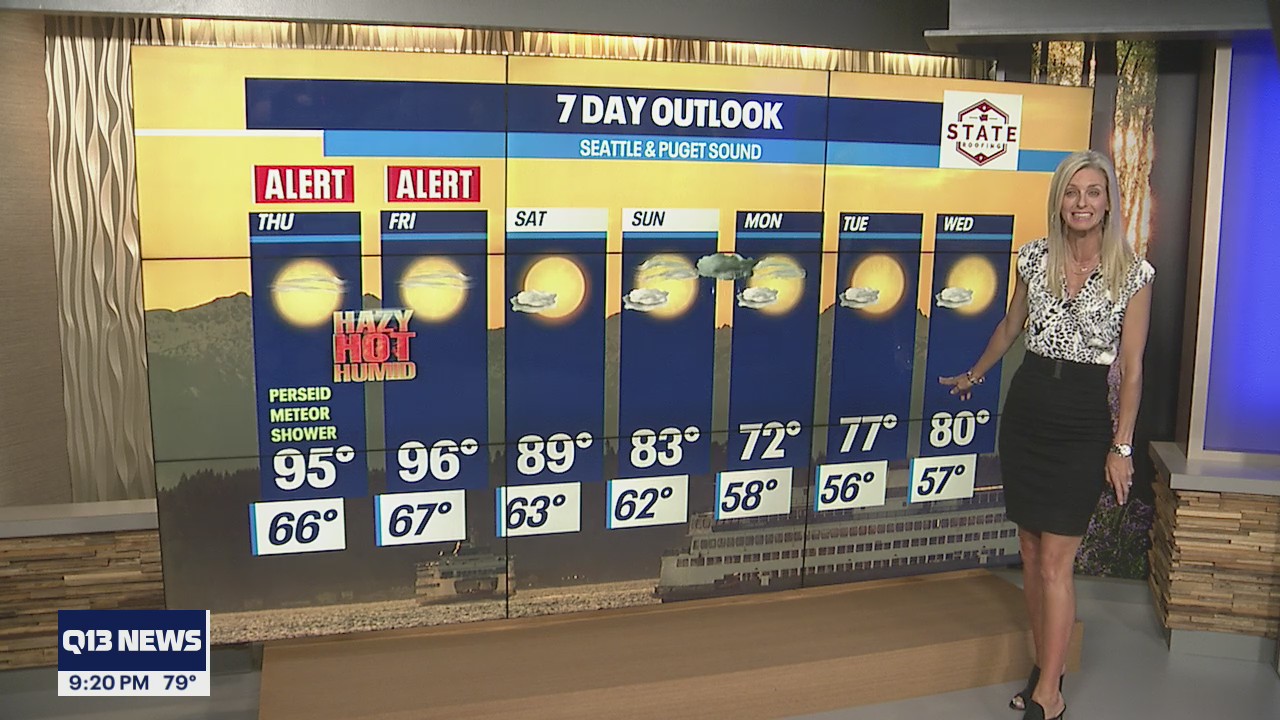 WEATHER ALERT DAY issued for Thursday and Friday