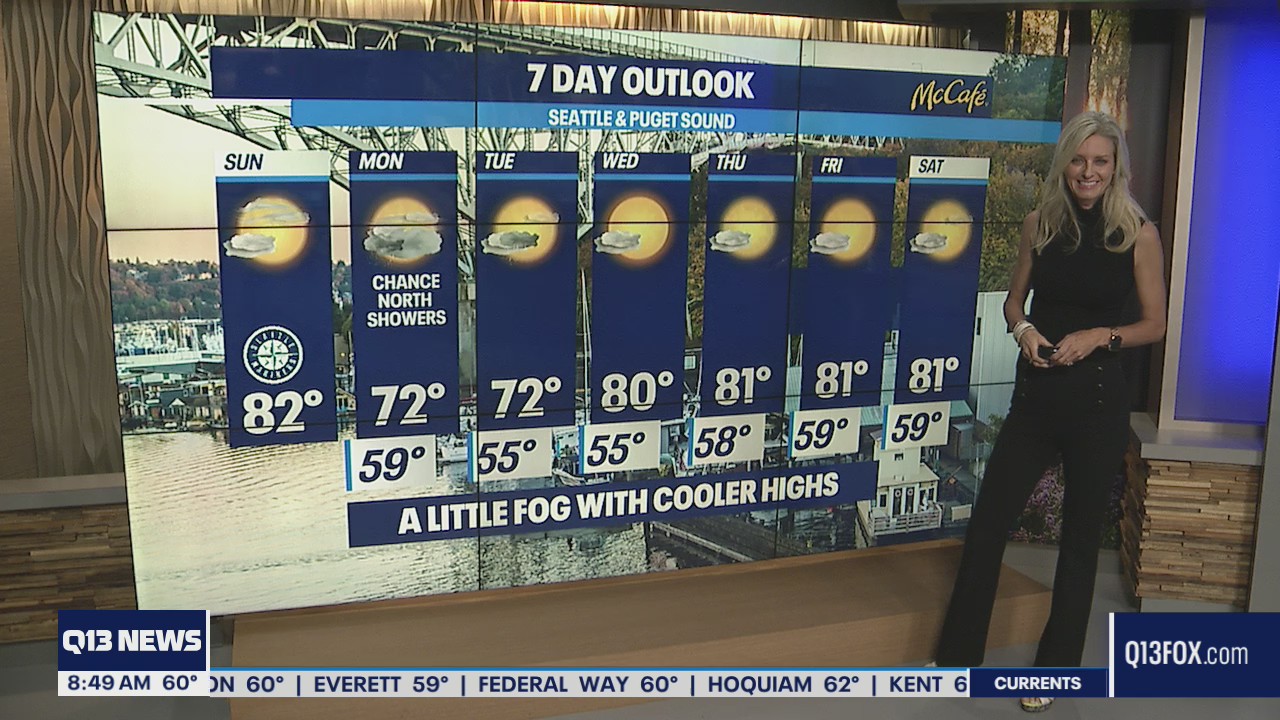 Cooler temperatures, clearer skies to start the week