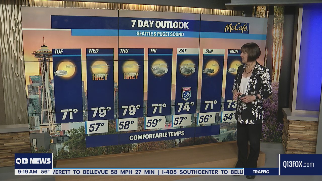 Mid to high 70s predicted for the next few days