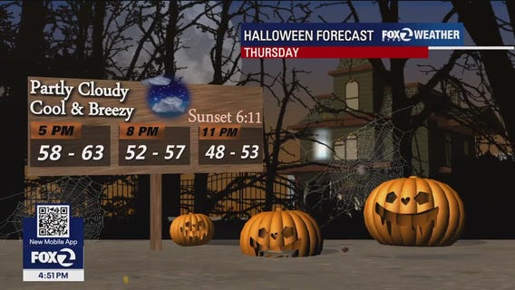 A cool Halloween forecast