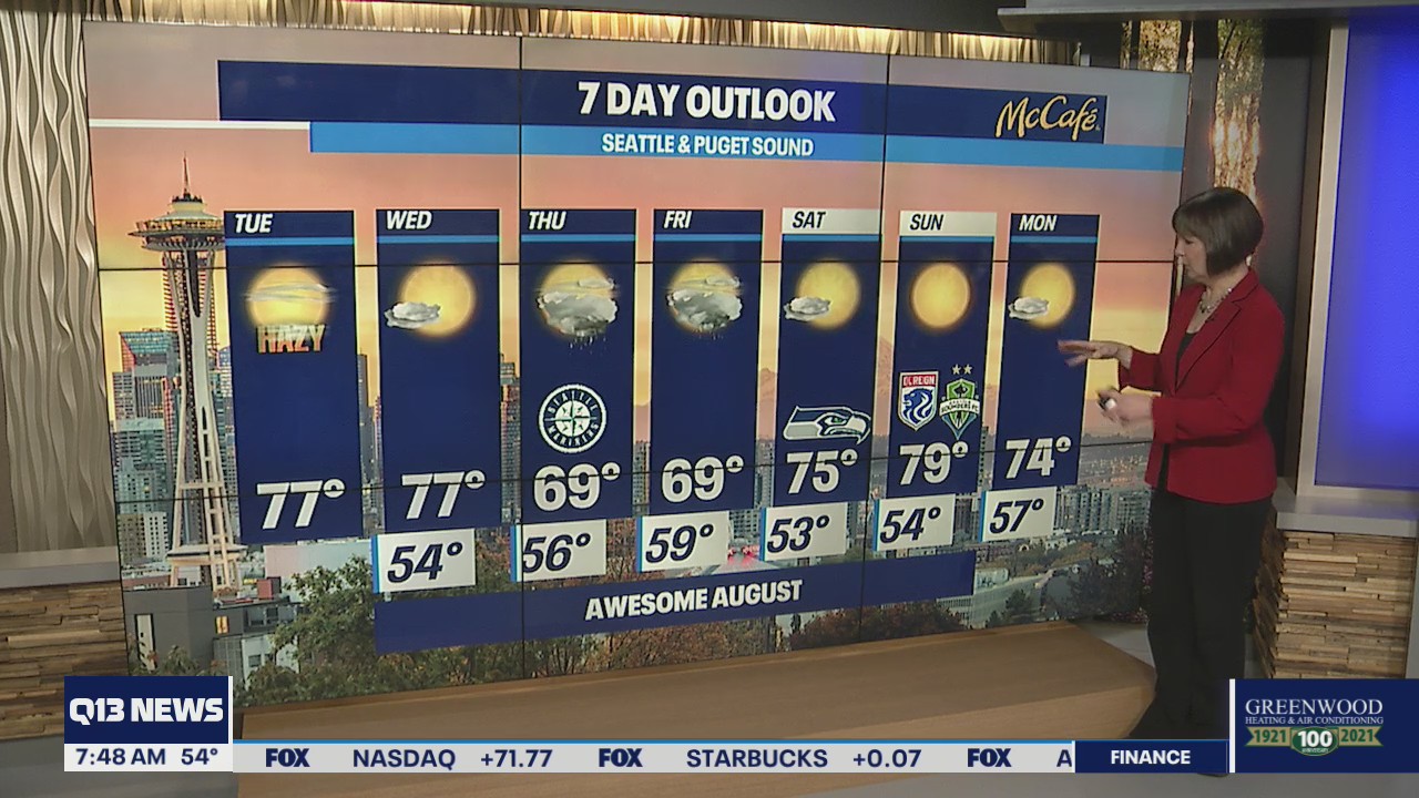 Mild August weather continues in Western Washington