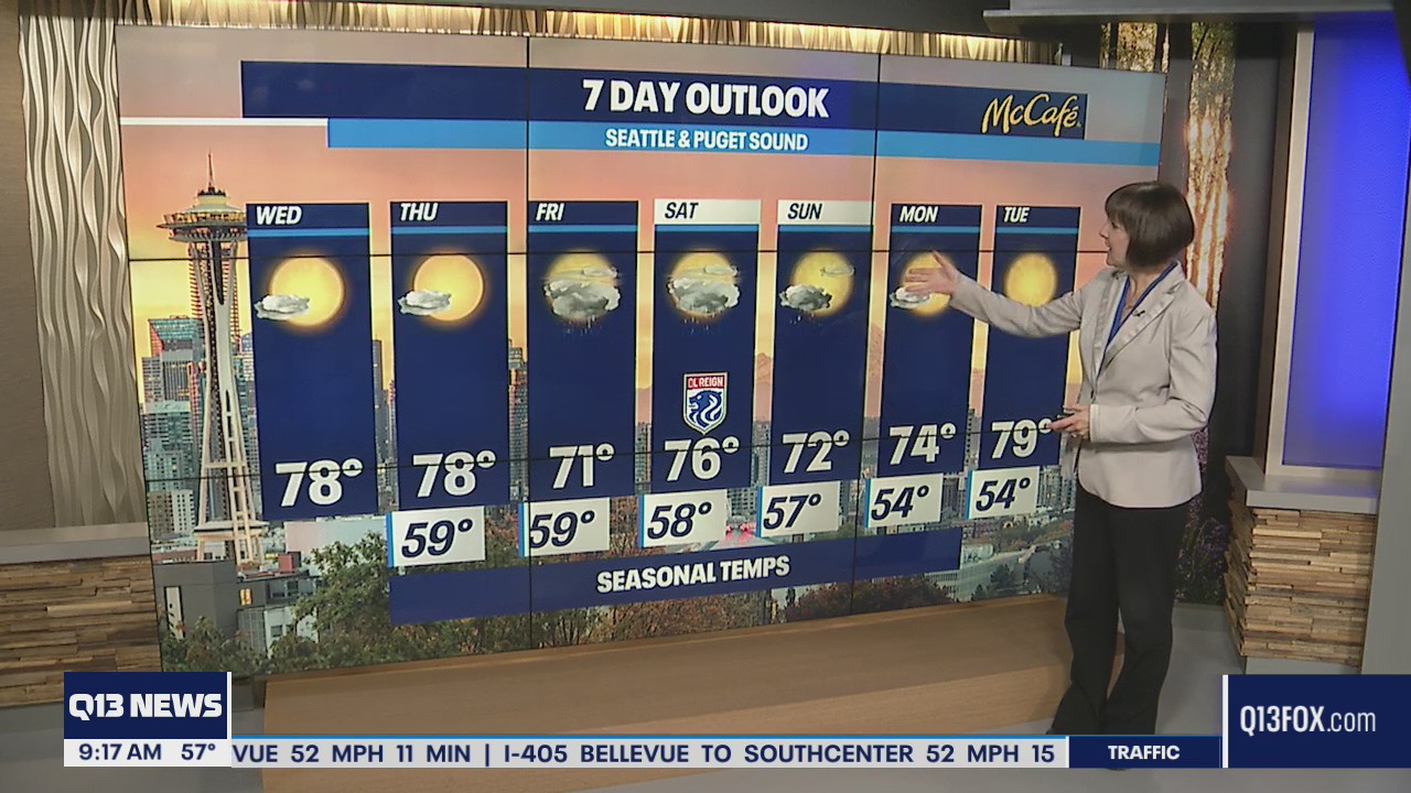 High 70s and partial clouds for the next few days