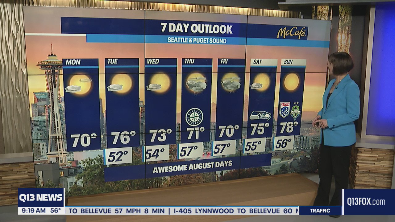 low to mid 70s predicted for most of the week