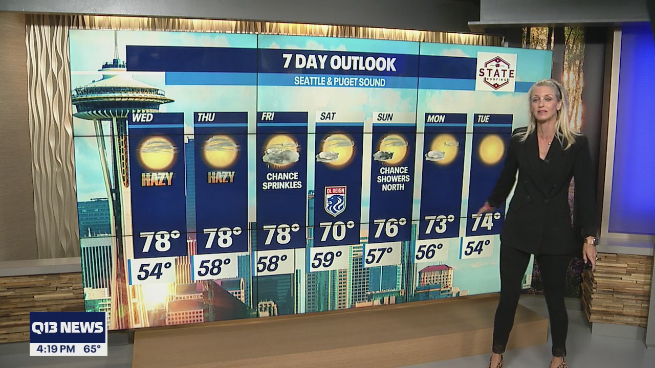 Air quality in Seattle and Puget Sound clearing up