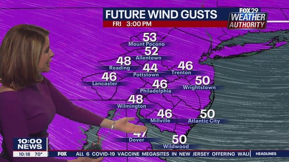 FOX 29 Weather Authority: 7-Day Forecast (Thursday update)