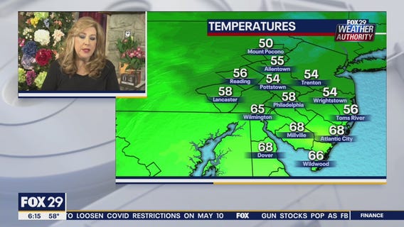 Weather Authority: 7-Day Forecast (AM)