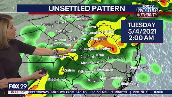 FOX 29 Weather Authority 7-day forecast