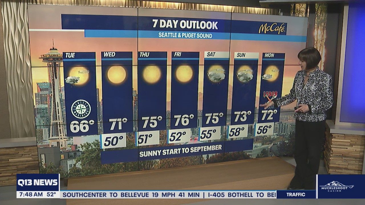 Sunny start to September continues