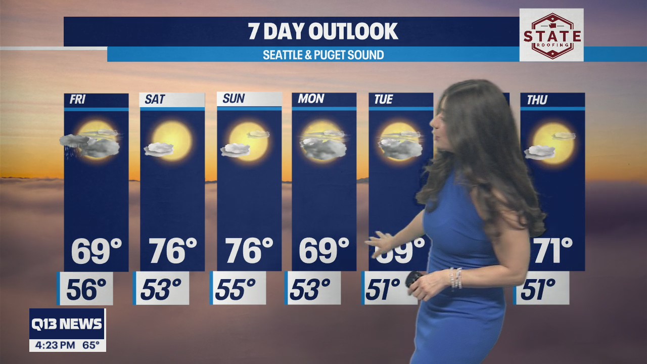 cloudy and high 60s on Friday, warming up over the weekend