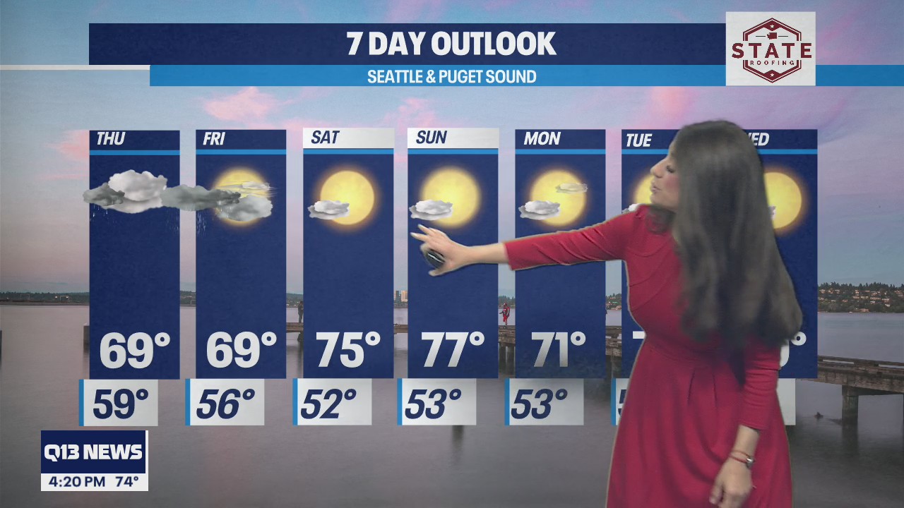 high 60s and cloud cover on Thursday and Friday