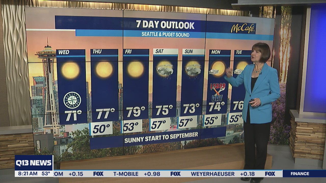 A chilly morning as many kids go back to school