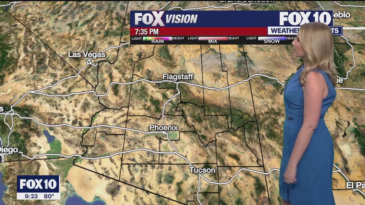 Evening Weather Forecast - 10/3/2023
