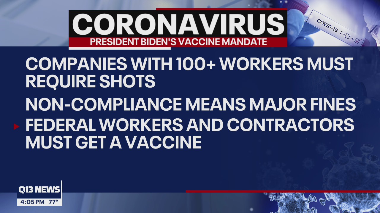 Biden announces vaccine mandate for employers with more than 100 workers