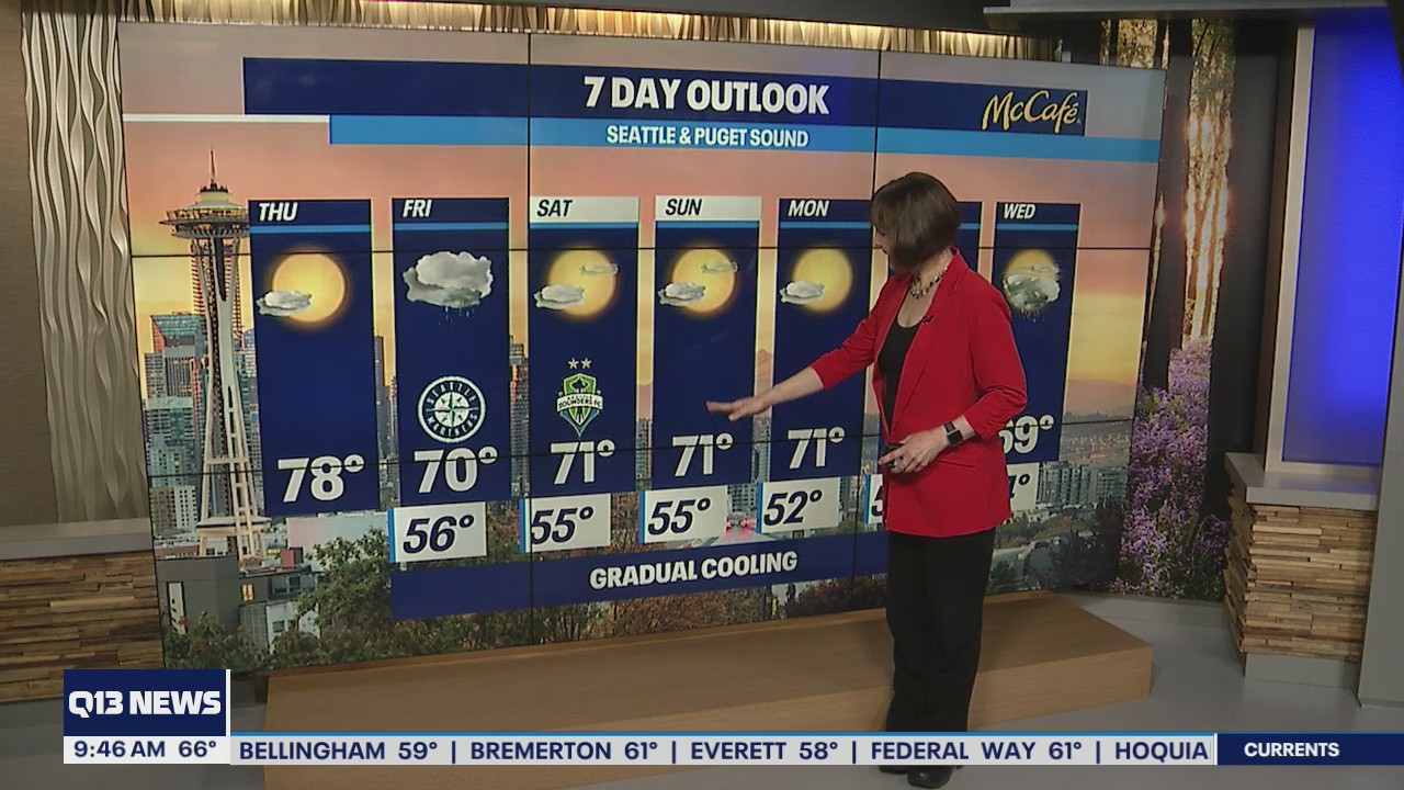 Cooler weather ahead in Western Washington