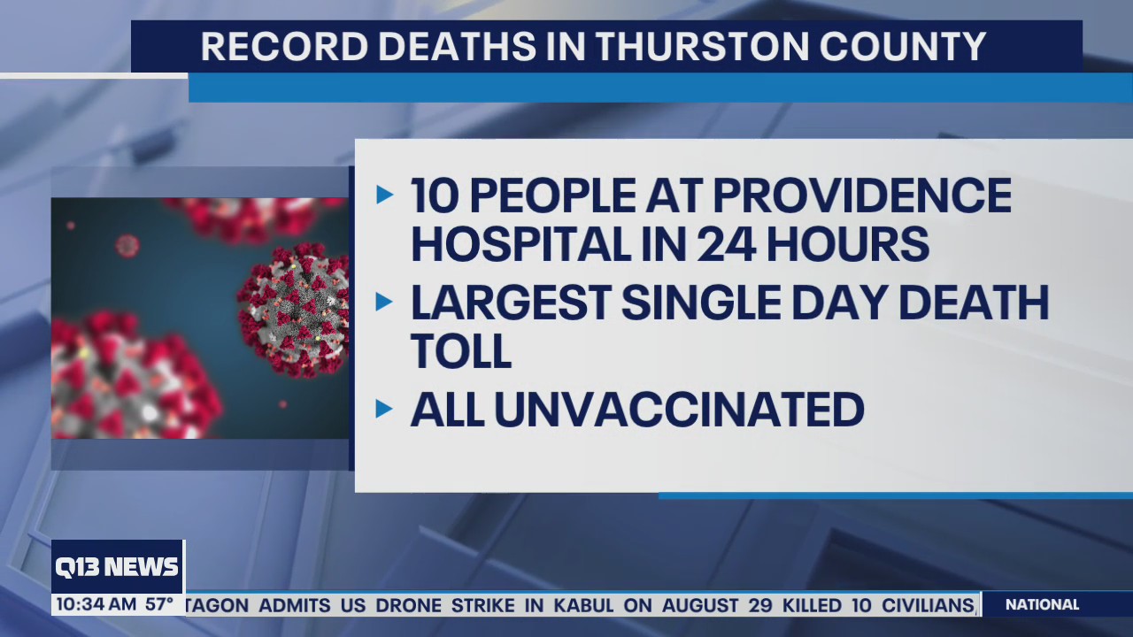 Thurston County reports record number of COVID-19 deaths in 24 hours