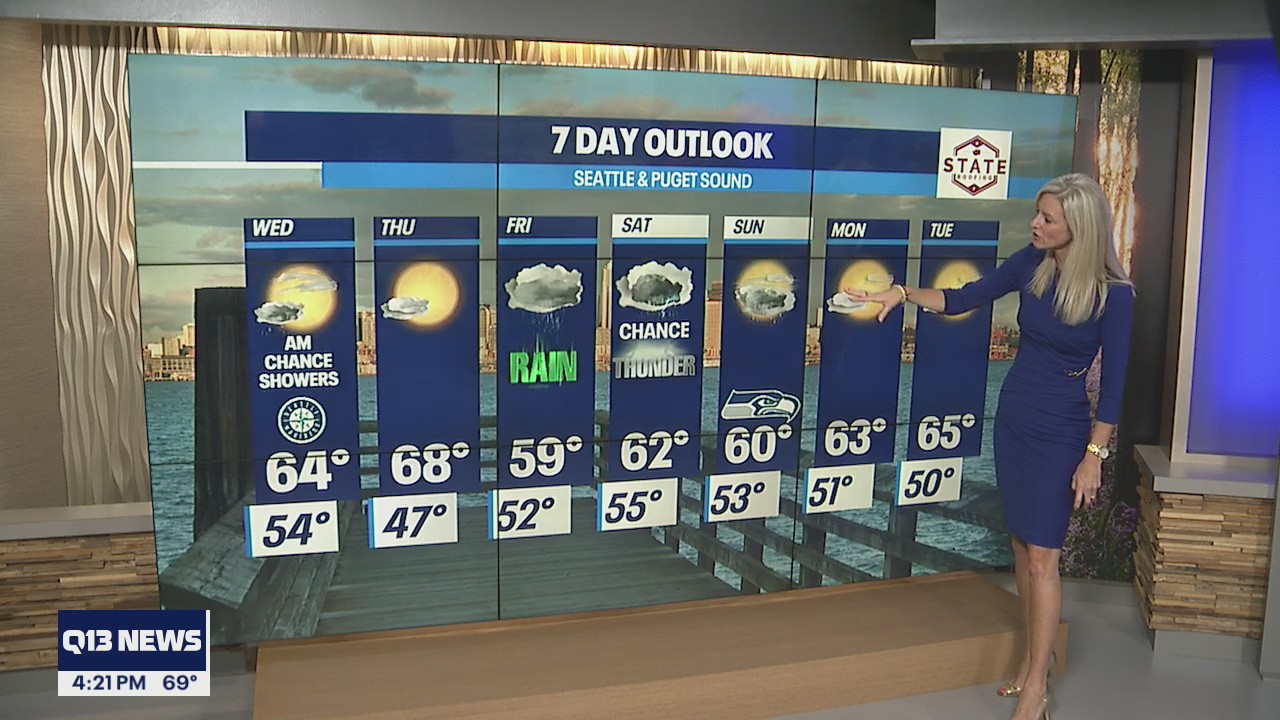 Fall showers moving into Western Washington