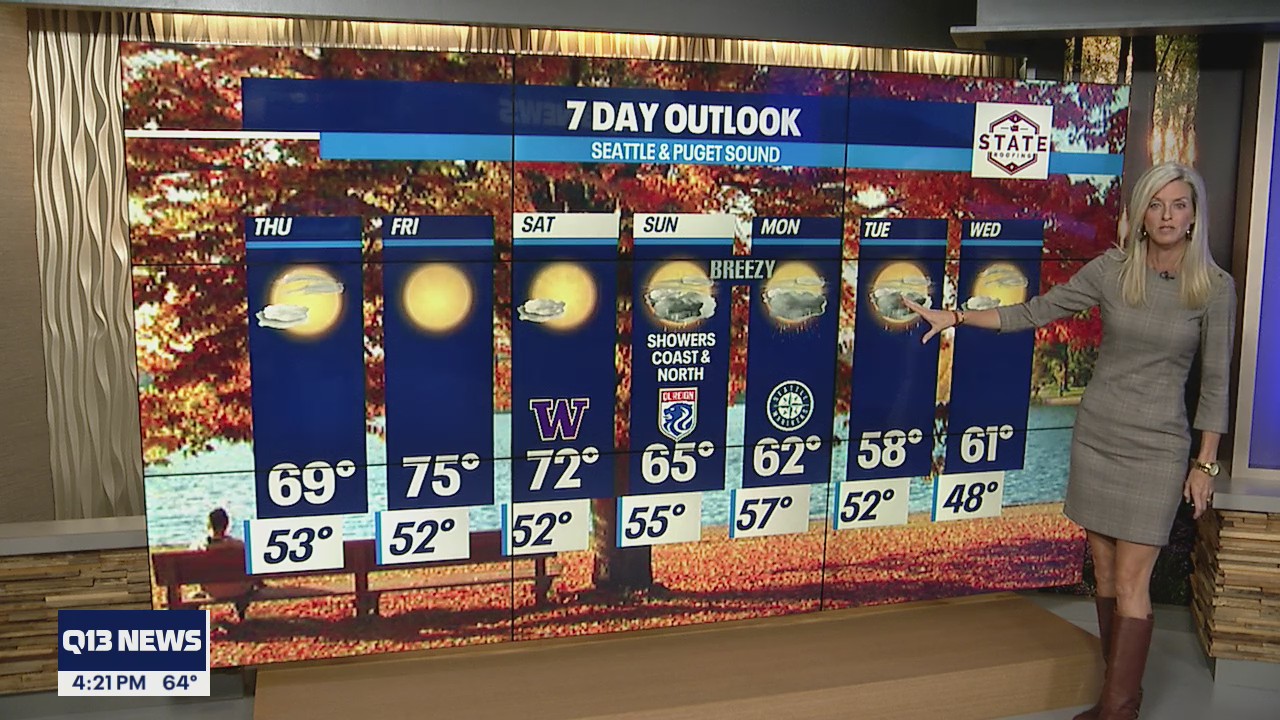 First day of fall is a warm and cozy one!