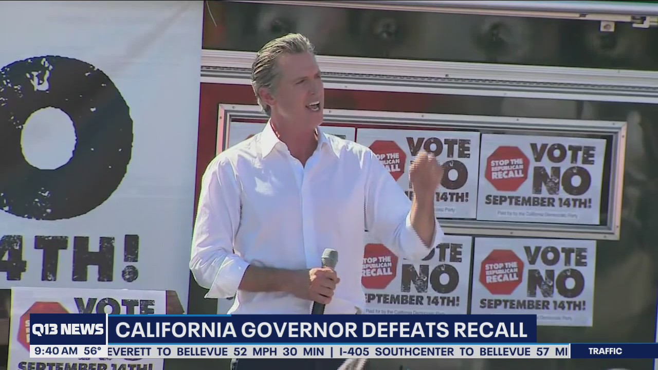 California Gov. Newsom defeats recall