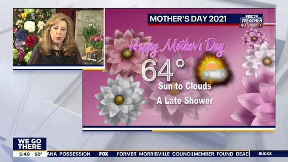 Weather Authority: Increasing clouds lead to p.m. rain on Friday