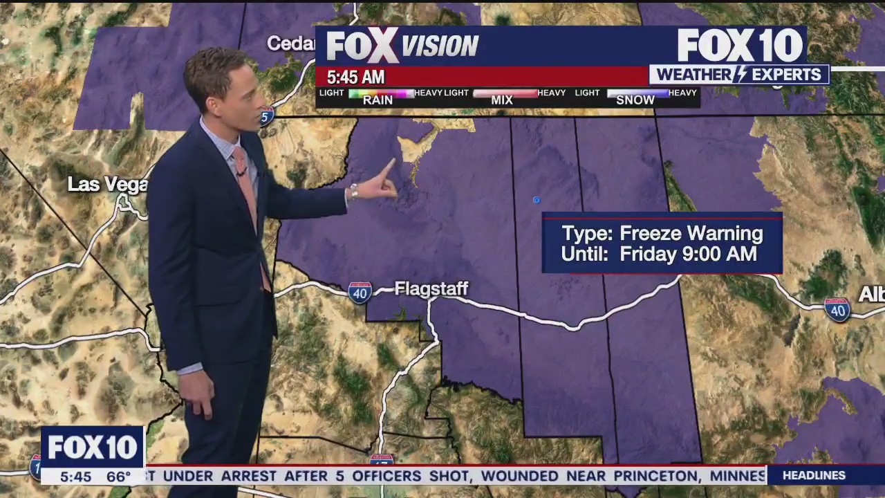 Morning Weather Forecast - 10/13/23