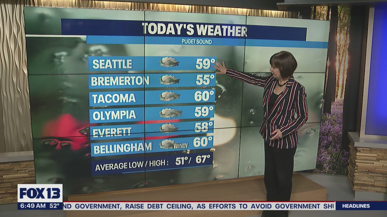 September ends with wet, windy conditions