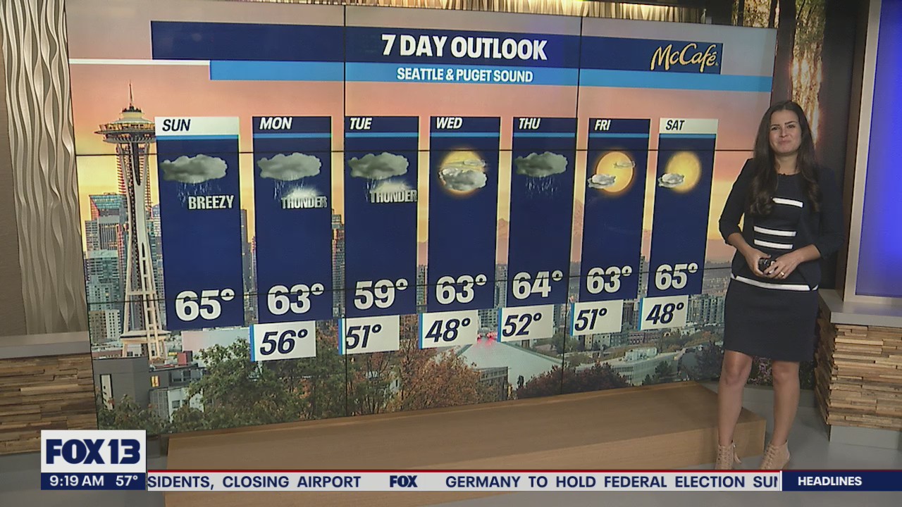 Cloudy, breezy and wet start to our first full week of fall!