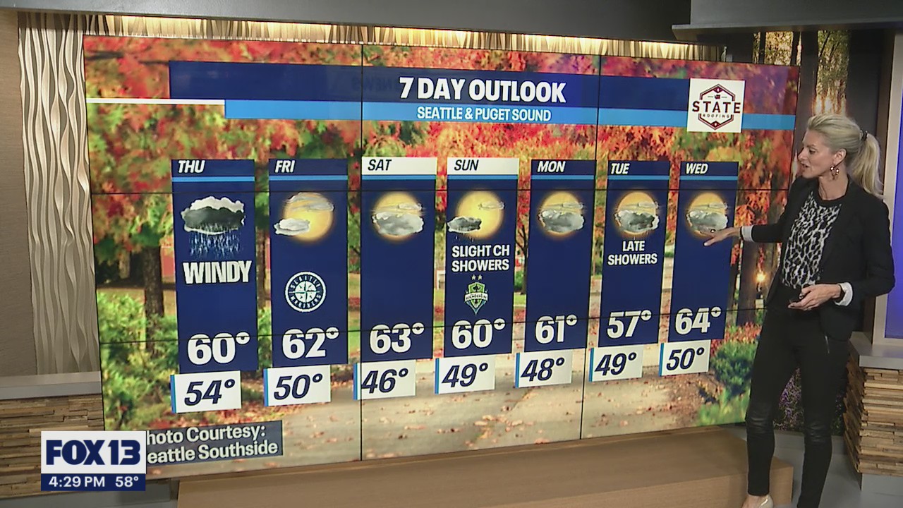 Enjoy the moderate weather while it lasts!